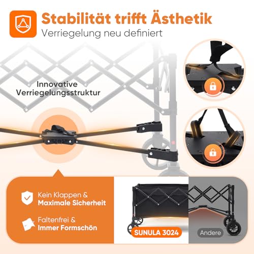 SUNULA Bollerwagen Faltbar Tragkraft 120KG, Klappbarer Handwagen mit EIN-klick-Handgriff & 4-seitig zusammenfaltbar, Geländegängig Räder mit Bremsen 150L, Schwarz