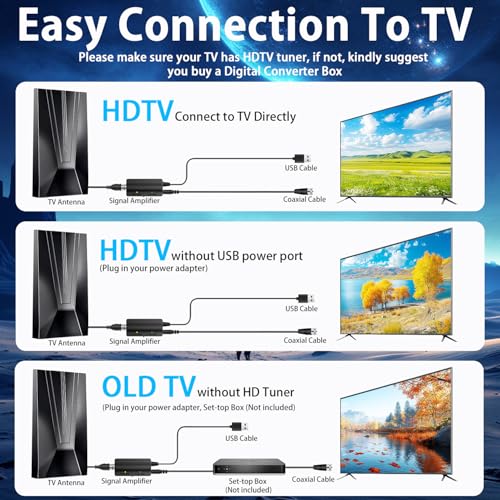 Image of TV Antenna Indoor Outdoor, Long Range HDTV Antenna with Amplifier Signal Booster, Digital TV Antenna for Local Channels, Digital Reception for Smart /Older TVs, Supports 4K (Black a)