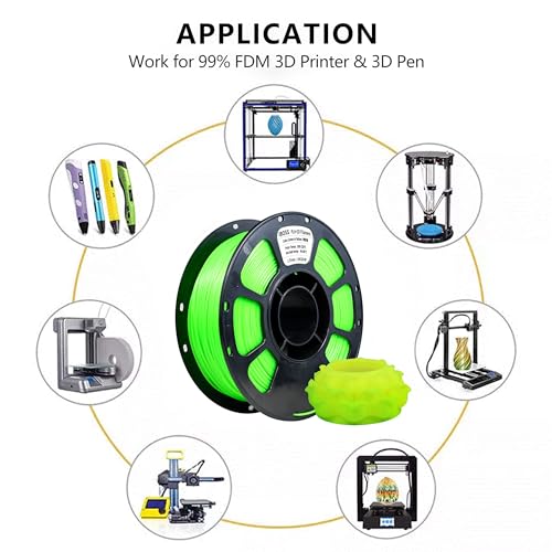 Image of iBOSS 3D Printer Filament, Temperature Color Change PLA+ Filament 1.75mm, Neatly Wound 3D Printing Filament, Dimensional Accuracy + /-0.02mm, Fit for Most FDM 3D Printers, 1KG Spool. (Green to Yellow)