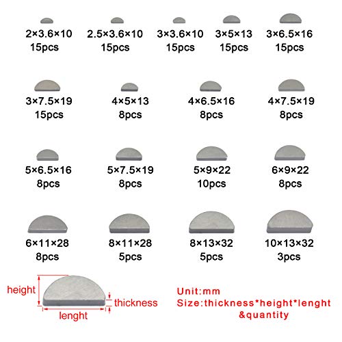 Buying Guide Kawasaki 510A5100 510A5100 Woodruff Key