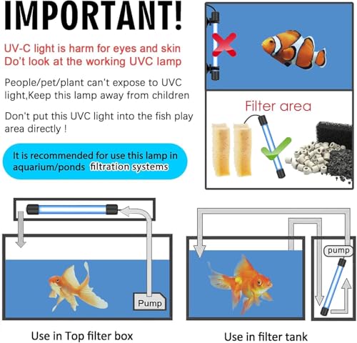 Funmo Aquarium UV Sterilisator Licht, UV Sterilisationslampe, UV Licht Wasserklärer, für Aquarien zur Unterwasser-Sterilisation, Wasser-Desinfektion und Abtöten von Grünalgen und Bakterien
