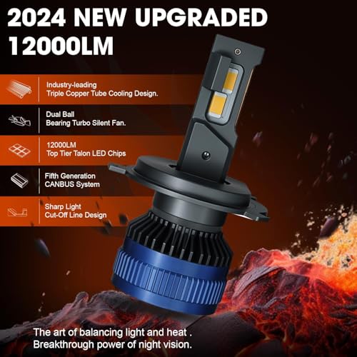 Image of H4 /9003 /HB2 LED Headlight Bulbs Hi /Lo H4 120W Car Led Headlight Bulbs Super Bright LED Headlight Conversion Kit for Cars 6000K Cool White Quick Installation Halogen Replacement (HJ G 120WATT)