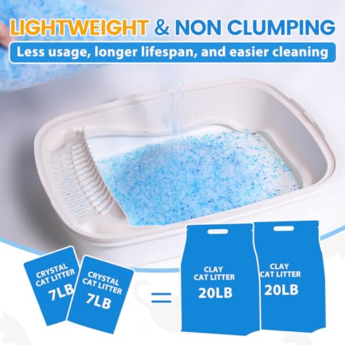Neword Crystals Cat Litter Lightly Scented Litter Superior Odor Control 14 Lbs Total (2 Pack Of 7Lb Bags) Soft-On-Paws Low Tracking Dust-Free Blue Silica Gel thumb #1