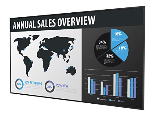 Planar 4K UHD 2160p LED-Backlit LCD Flat Panel Display 75