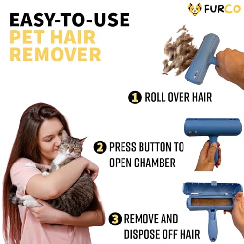 Image of Furco Pet Hair Remover Roller - Lint Roller for Pet Hair - Premium Heavy Quality Roller - Self Cleaning Dog & Cat Hair Remover - Remove Dog, Cat Hair from Furniture, Carpets, Bedding, Clothing