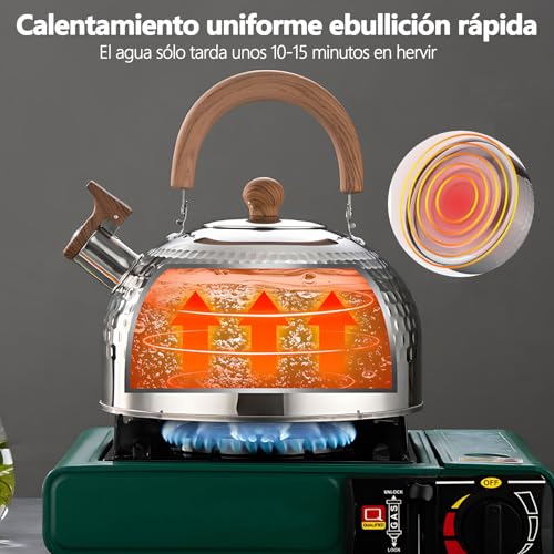 Lista de Teteras para fogón . 30 Imagen adicional
