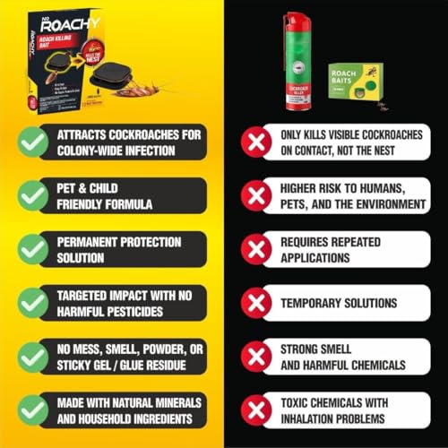 Image of Natural Cockroach Killer for Kitchens, Bathrooms, and Cabinets, for Indoor Cockroach Control, Anti Roach Gel - Cockroach Killer, cockroach repellent, roach repellent for cockroach (12 BAIT)