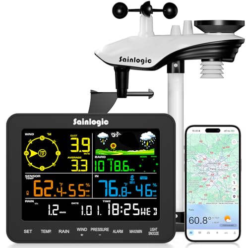 Sainlogic Station météo intelligente avec Wi-Fi, Prévisions météo IA 24/7 par Weatherseed®, Alertes par e-mail, Pluviomètre Numériques, Historique des données sur 2 ans, Uniquement 2.4 GHz