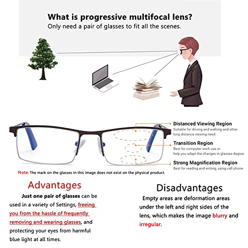 Half Frame Progressive Multifocus Reading Glasses Anti Blue Light,Semi Rimless Readers For Men #TOP3