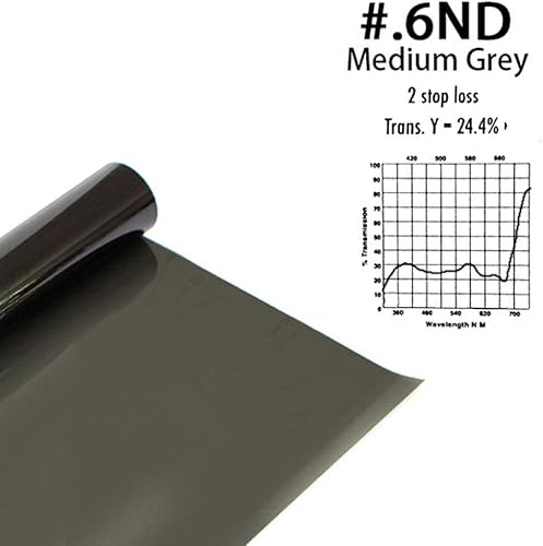 Miniatura 3 de Kit de filtro de gel de densidad neutra de iluminación de 16 x 20 pulgadas, ND3, ND6, ND9 para estudio fotográfico, linterna de video y fotografía