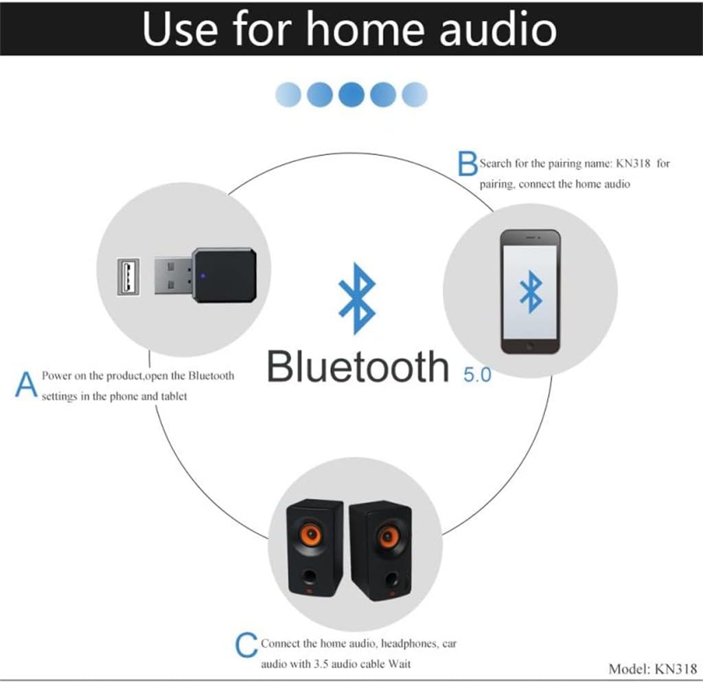 -Compatible 5.1 Adapter Transmitter Receiver Audio Dongle
