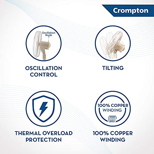 Image of Crompton Torpedo High Speed 12 inch (300mm) Wall Fan (Black)
