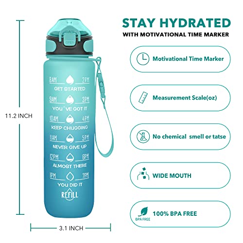 Image of Enerbone 32 oz Water Bottle with Times to Drink and Straw, Motivational Drinking Water Bottles with Carrying Strap, Leakproof BPA & Toxic Free, Ensure You Drink Enough Water for Fitness Gym Outdoor