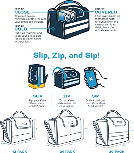 Image of Kanga Insulated Cooler Bag - Soft Cooler Bag - Can Beer and Seltzer Drink Cooler - Insulated and Durability Tested - Kanga Kase Mate