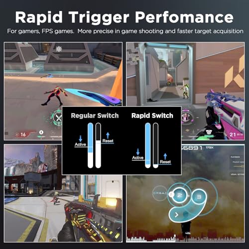 Image of YUNZII RT80 Rapid Trigger Hall Effect Magnetic Gaming Keyboard, 8K Polling Rate, 75% Layout,BT /2.4GHz /Wired,RGB Backlit,Hot Swap,Adjustable Actuation Wireless for Win /Mac(White, Gateron White)