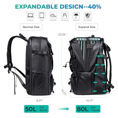 Sports Backpack 50L to 80L Expandable Mutifunction Flight Approved Backpacks 17.3 inch Laptop bags Water Resistant Business Sports BackPack for Women & Men3
