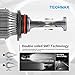TECHMAX Mini 9005 LED Headlight Bulbs,60W 10000Lm 4700Lux 6500K Cool White Extremely Bright 30mm Heatsink Base CREE Chips HB3 Conversion Kit of 2