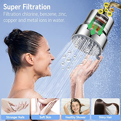 Mxbold SHOWERHEAD-SLIVER Filtered Shower Head, 3 Modes High Pressure Shower Head With 15 Stage Hard Water Shower Filter Cartridge thumb #3