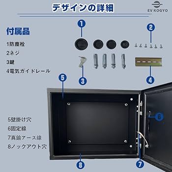 Amazon | 電気ボックス スチール製ボックス コントロール