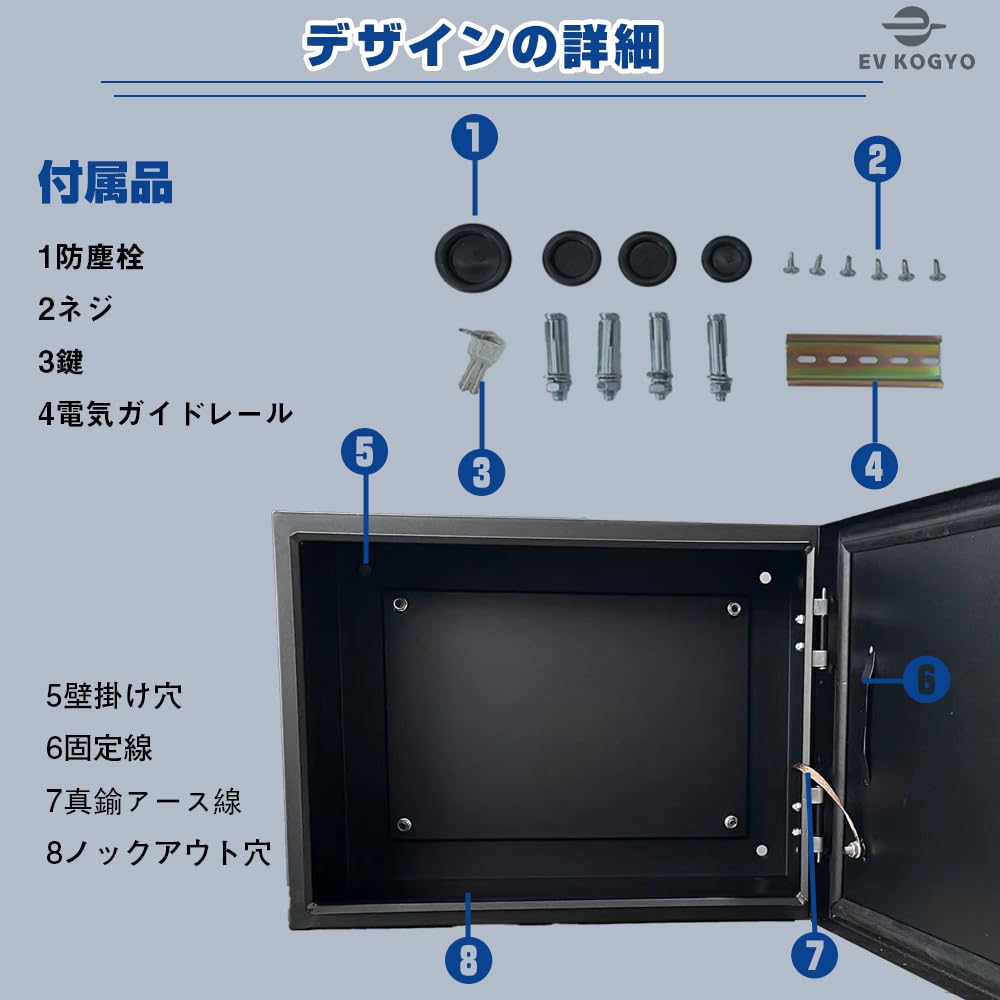 Amazon | 電気ボックス スチール製ボックス コントロールボックス 