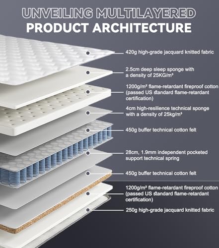 14 Inch Hybrid Full Mattress
