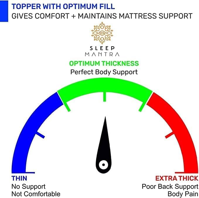 Image showing a cup spilling coffee on a mattress topper, highlighting its water-repellent property