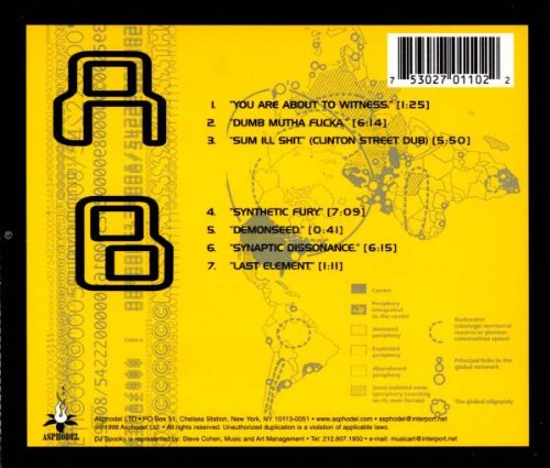 Vista 2 de Synthetic Fury