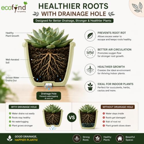 Image of ecofynd 4 Inch Ceramic Plant Pots with Drainage Hole, Modern Decorative Clay Flower Pots for Indoor Plants, Home Garden Decor for Living Room, Bedroom & Interior Spaces (Pack of 2, CPOT043-LGN)