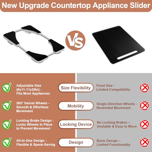 Image of Adjustable Appliance Slider Tray - Expandable 6 inch x 11 inch- 11 inch x 20 inch | Sliding Tray for Kitchen Appliances - 360 Countertop Rolling Tray with Locking Brakes for Coffee Makers Mixers
