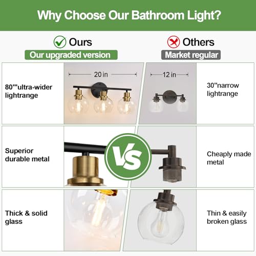 Image of Indoi 3-Light Bathroom Light Fixtures, Black and Gold Bathroom Lights Over Mirror with Clear Glass Globe Shade, Vanity Lights for Bathroom Kitchen Living Room Hallway Cabinet Bedroom Porch
