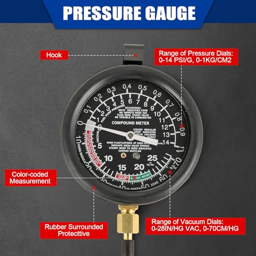 Image of NYXOVA Vacuum and Fuel Pump Tester Gauge Kit