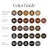 Perma Blend - Forest Brown - Microblading Ink for Permanent Eyeliner - Professional Tattoo Ink - Neutral Medium Brown Tattoo Ink Makeup - Vegan (0.5 oz)