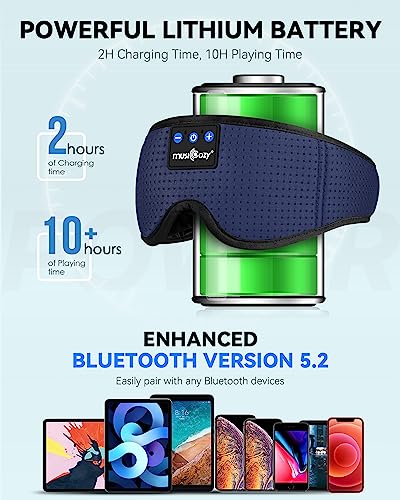 Image of MUSICOZY Sleep Headphones Bluetooth 5.4 Headband Sleeping Eye Mask for Mom Women Men Wireless Music Earbuds Earphones for Side Sleepers Built-in HD Speakers Cool Gadgets Unique Gifts (Navy Blue)