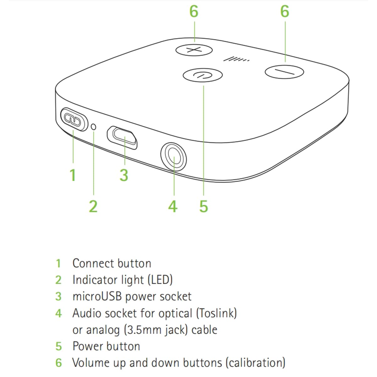 Kabelloses Hörgeräte-Zubehör Phonak TV Connector für Bluetooth Hörgerät Streamer Streams TV und Musik