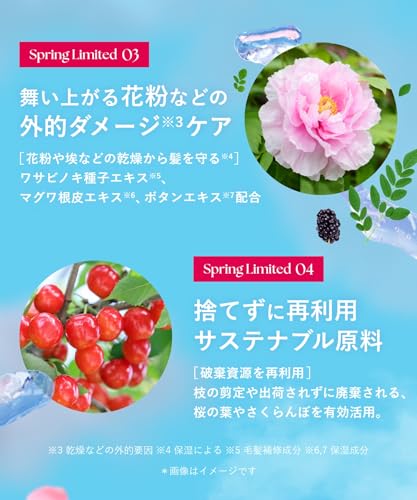 BOTANIST(ボタニスト) [2025春限定] BOTANIST ボタニスト | ヘアミルク モイスト サクラ＆チェリーの香り の商品画像 5