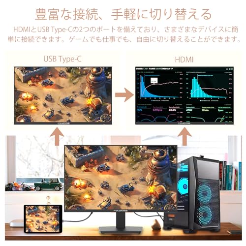 undefined Minifire 24インチ モニター PC ディスプレイ フルHD HDR10 100Hz ブルーライト軽減 フリッカーフリー VESA対応 フレームレス USB Type-C HDMI ポート (24X3A） の商品画像 5
