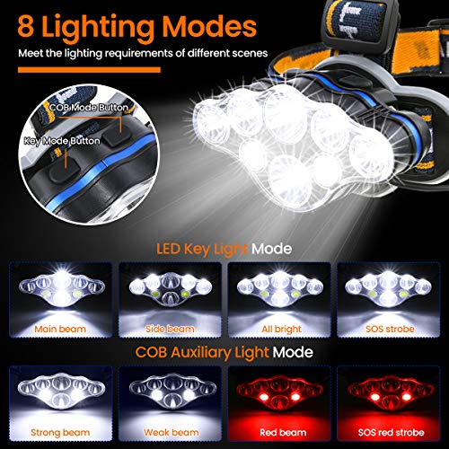 Rechargeable Headlamp, OUTERDO 8 LED Headlamp Flashlight 13000 Lumens 8 Modes with USB Cable 2 Batteries, Waterproof LED Head Torch Head Light with Red Light for Camping Fishing, Car Repair, Outdoor