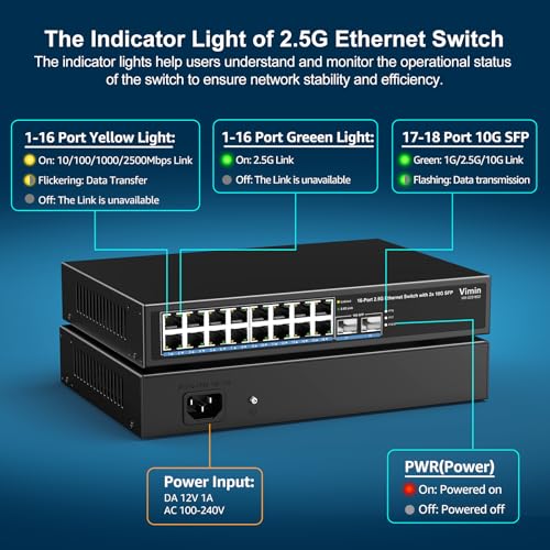 Image of 18 Port 2.5G Switch Unmanaged, 16 Ports 2.5Gbase-T Ethernet Switch+2X 10G SFP, 120Gbps Switching Capacity 2.5G Switch 16 Port , Fanless, for 2.5Gbps NAS, Wireless AP & PC, WiFi6 Router, Plug and Play