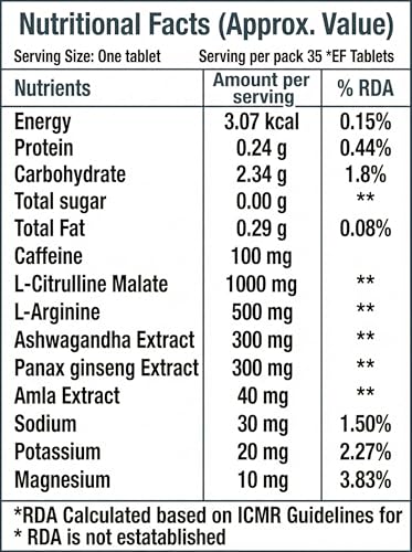 Image of Pre Workout Effervescent Tablets with Caffeine (15) | Energy Booster for Workout, Focus & Stamina | Electrolyte Hydration + Endurance Support | Ashwagandha, Ginseng & Green Tea | Vyra by Sattvica