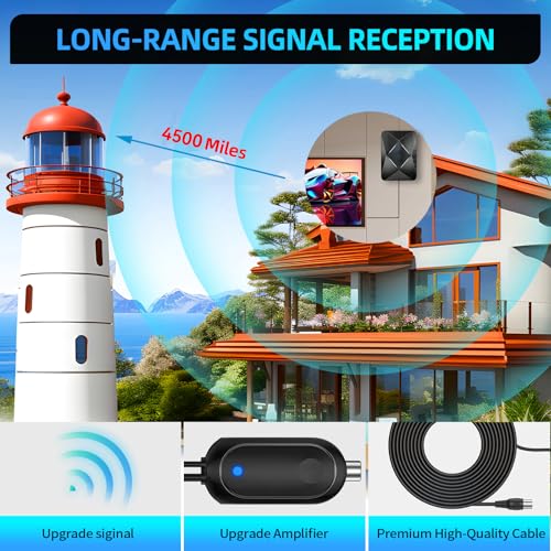 Image of Digital Antenna for Smart tv Indoor
