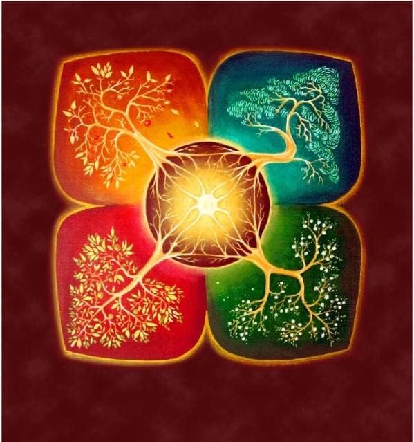 See full amazon price history chart for Tarot Supplies – Four Roots Altar/Tarot Cloth 27 inches x 27 inches..Can be Used for Readings, Rituals etc Tarot Supplies – Four Roots Altar/Tarot Cloth 27 inches x 27 inches..Can be Used for Readings, Rituals etc (B0CYC5PS7Q) Amazon Price History, Amazon Price Tracker
