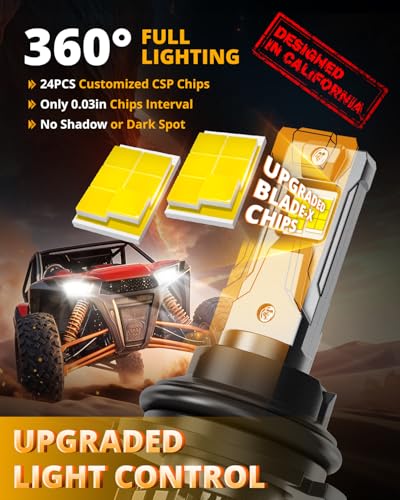Image of Auxbeam 9004 Fog Light, F22 Series Powersport Light for Off-Road Use or Fog Light-2 Pack