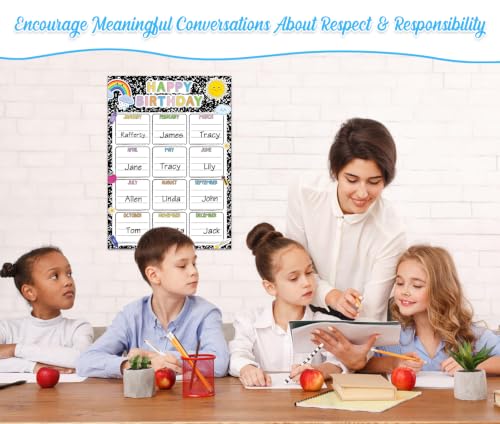 Image of GMEMNOV Birthday Chart Poster for Classroom - 11.8 inchx16.5 inch Classrooms Birthday Chart Reusable Birthday Calendar for Bulletin Board Decoration ack to School Teacher Supplies