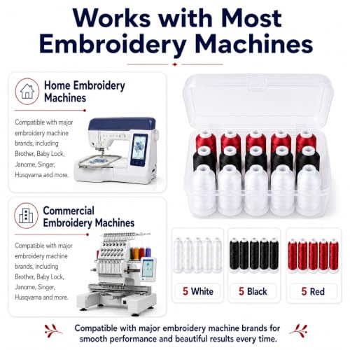 Image of Simthread 15-Color Polyester Machine Embroidery Thread Set, 5W 5B 5R | 15 coordinated 1000M polyester spools for machine embroidery, quilting, patches, monograms and everyday sewing.