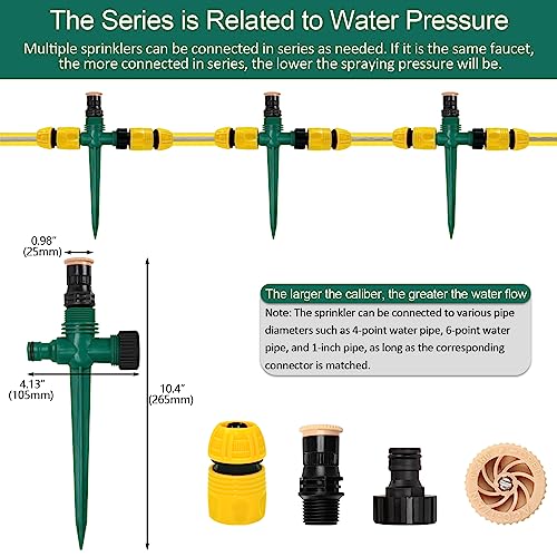 Monsully 4 Pcs Garden Sprinkler - Image 2