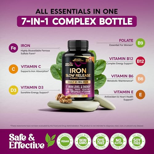 Image of Iron Supplement for Women - Iron 65mg (Ferrous Sulfate 325mg) - 120 Caps | Iron Level & Energy Support - Vitamins C, D3, B6, B12 & Folate - Stomach Friendly, Slow Release, Bioavailable, 120-Day Supply