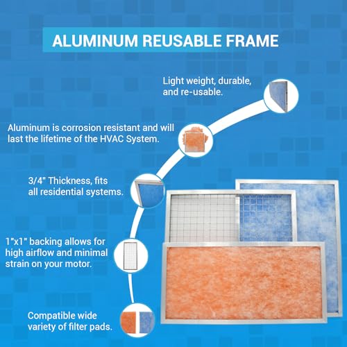 EverFilter 16x20x1 MERV 8 Review: Upgrade Your Air Quality 8 51gMgQvWlkL. SL500