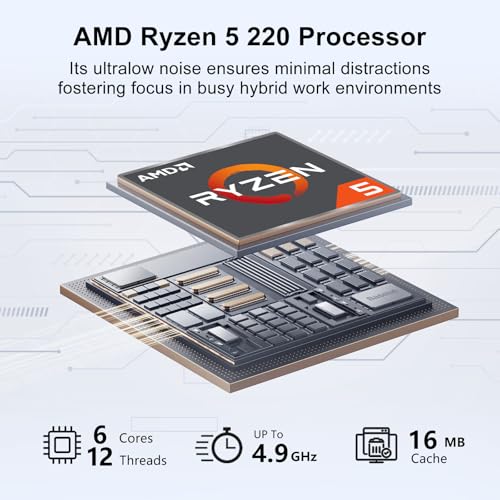 Image of Lenovo ThinkCentre 23.8 inch Ryzen 5 220 Business All-in-One Desktop, 16 + 1