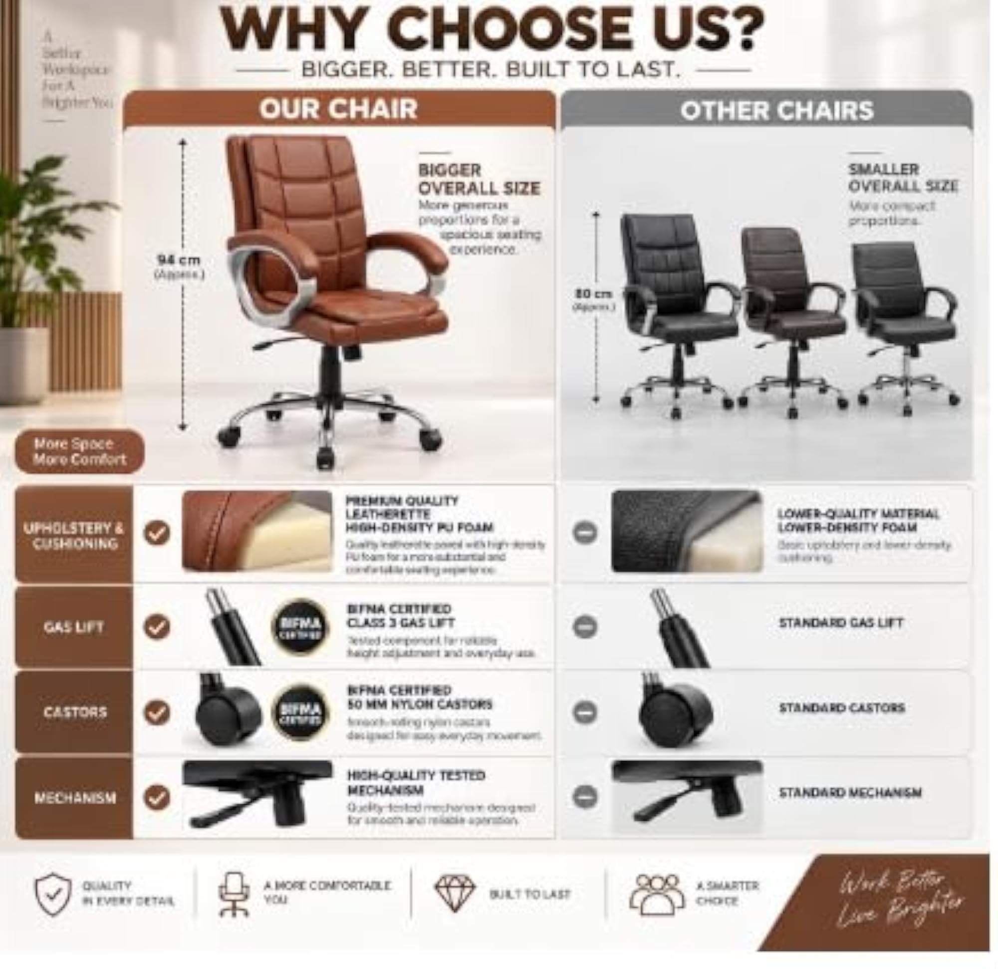 Executive Revolving Office Chair with Cushioned Seat