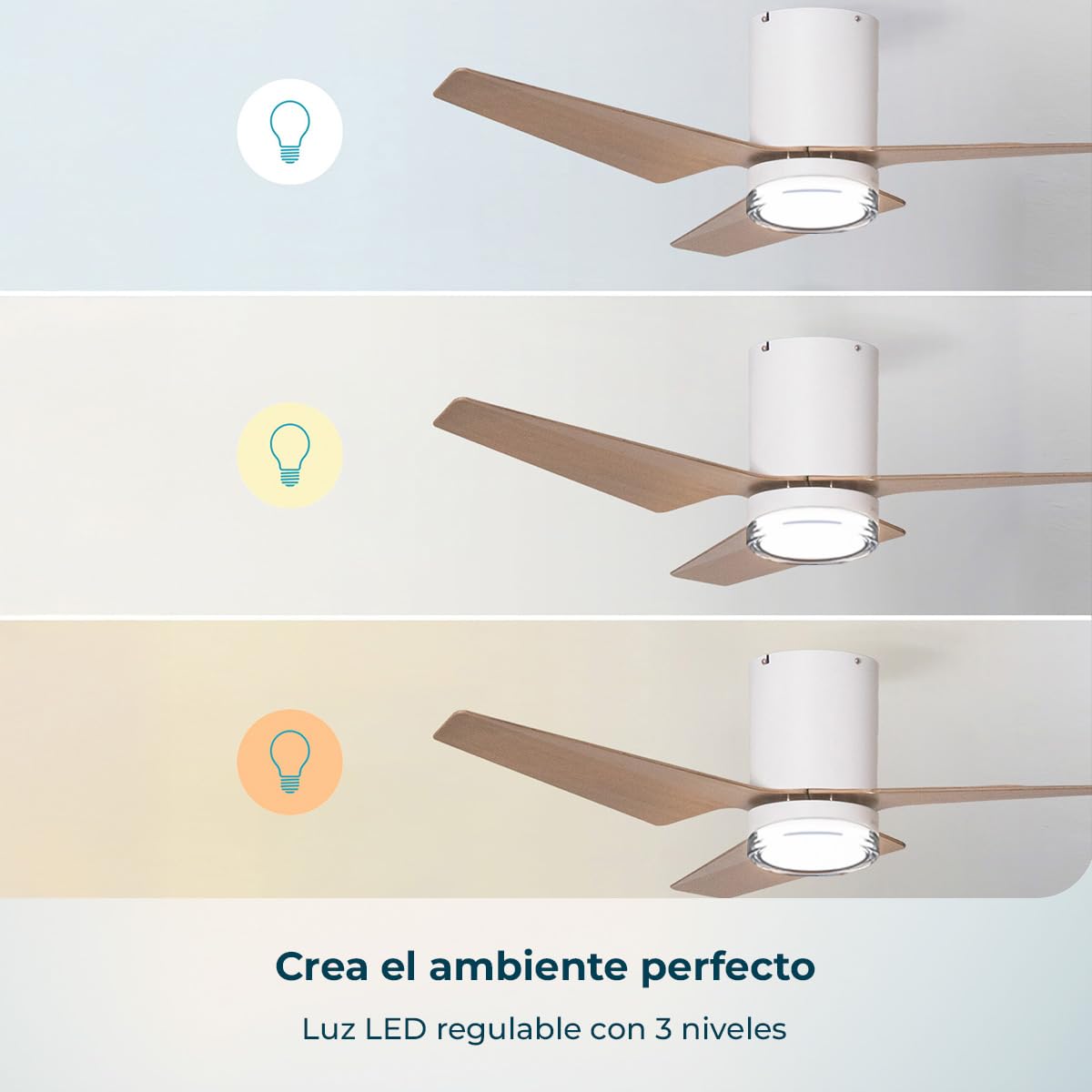 Cecotec Ventilador de Techo 25W EnergySilence Aero 5330 JellyFrisbee White